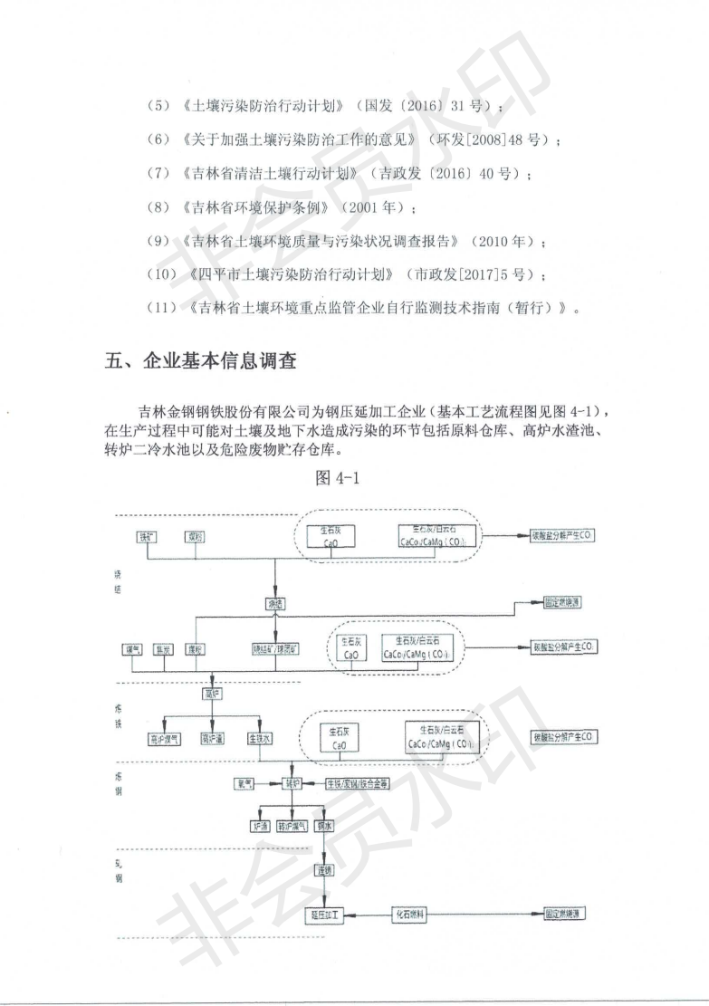 吉林金鋼鋼鐵股份有限公司土壤污染自行監(jiān)測(cè)方案_04.png